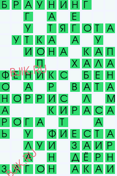 сканворд 28482