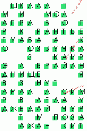 сканворд 192