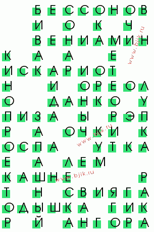 сканворд 663