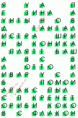 сканворд 686