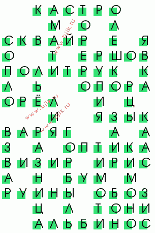 сканворд 688
