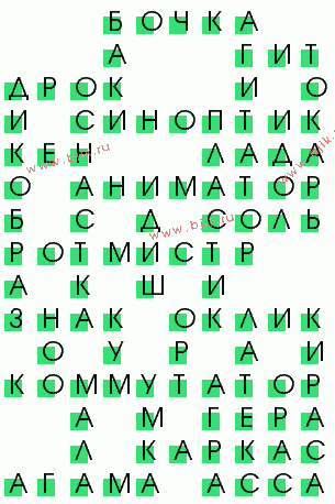 сканворд 1022