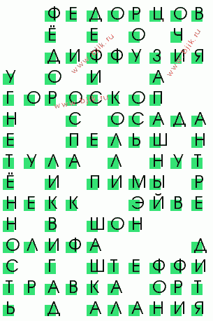 сканворд 1035