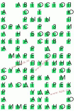 сканворд 1054