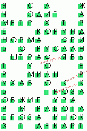 сканворд 1065