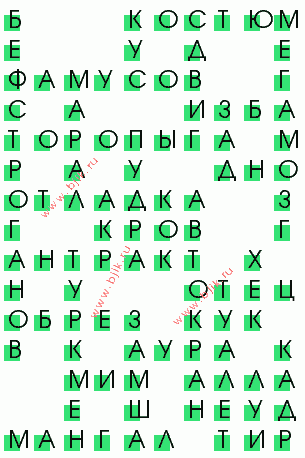 сканворд 1068