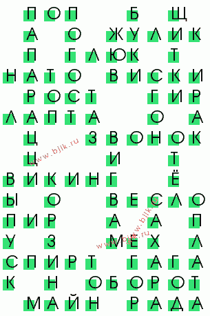 сканворд 1086