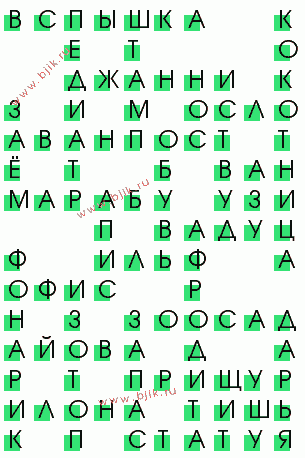 сканворд 1094