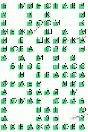 сканворд 1119