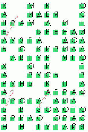 сканворд 1121