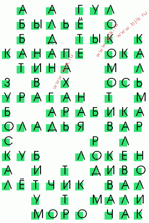 сканворд 1127