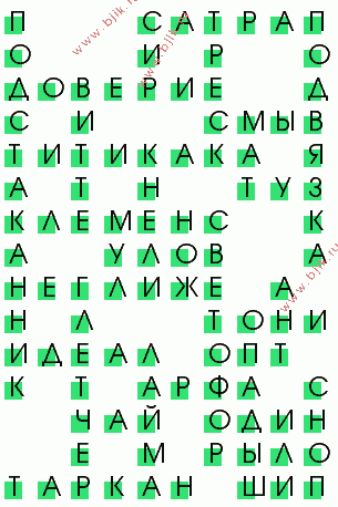 сканворд 1129