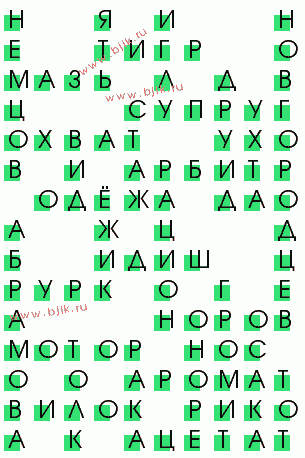 сканворд 1133