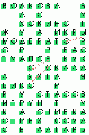 сканворд 1136