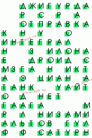 сканворд 1155
