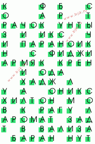 сканворд 1165