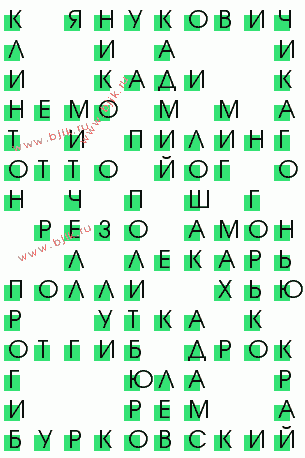 сканворд 1174