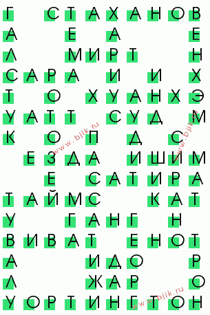 сканворд 1194