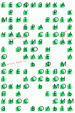 сканворд 1195