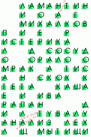 сканворд 1225