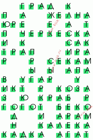 сканворд 1261