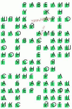 сканворд 1263