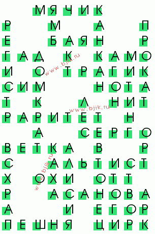 сканворд 1265