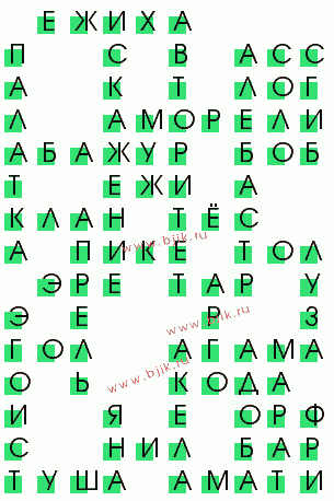 сканворд 1282