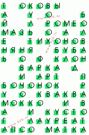 сканворд 1283