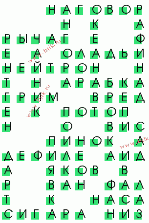 сканворд 1285