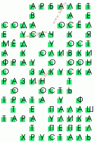 сканворд 1290