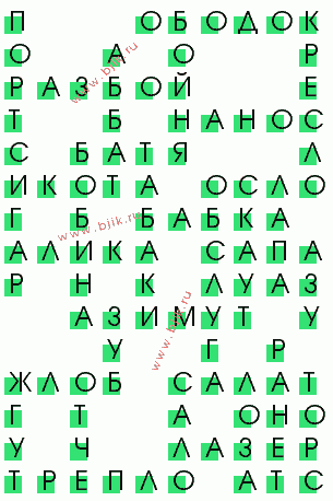 сканворд 1294