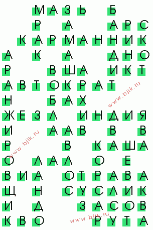 сканворд 1301