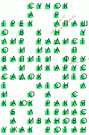 сканворд 1306