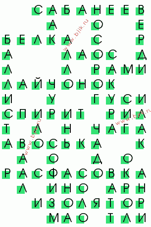 сканворд 1316