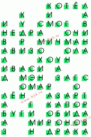 сканворд 1322