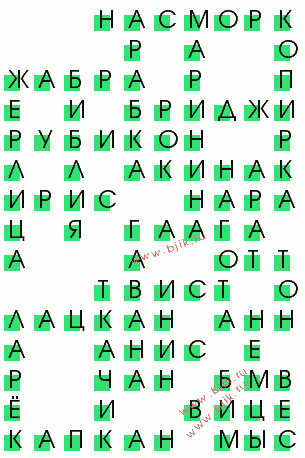 сканворд 1334