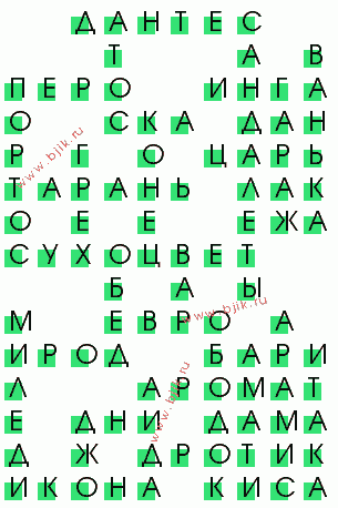 сканворд 1387