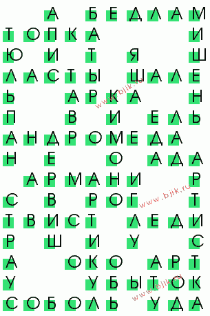 сканворд 1427