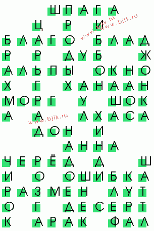 сканворд 1477
