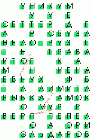 сканворд 1478