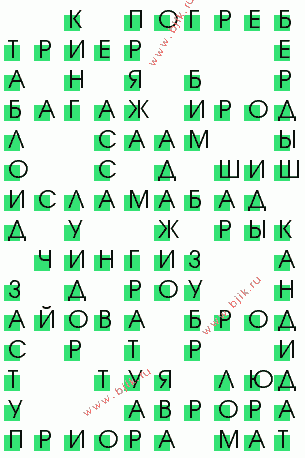 сканворд 1480