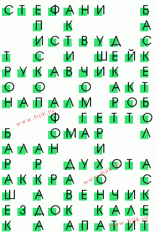 сканворд 1481