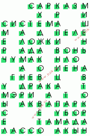 сканворд 1484