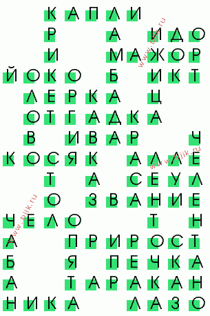 сканворд 1486