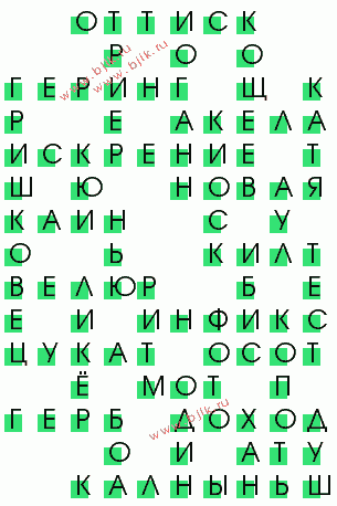 сканворд 1522