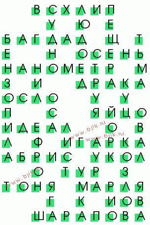 сканворд 1530