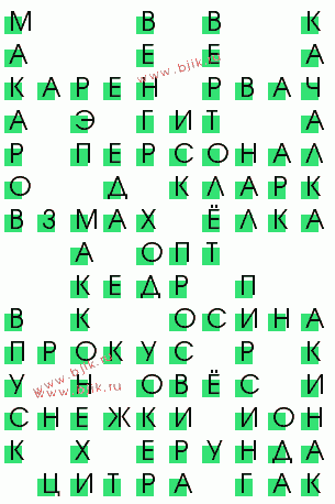 сканворд 1532
