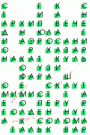 сканворд 1577