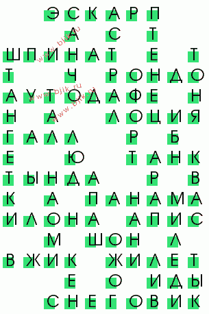 сканворд 1581